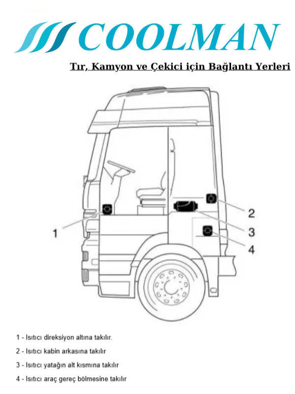 Coolman Thermon T4 Marin Dizel Isıtıcı (5kW – 12/24V)