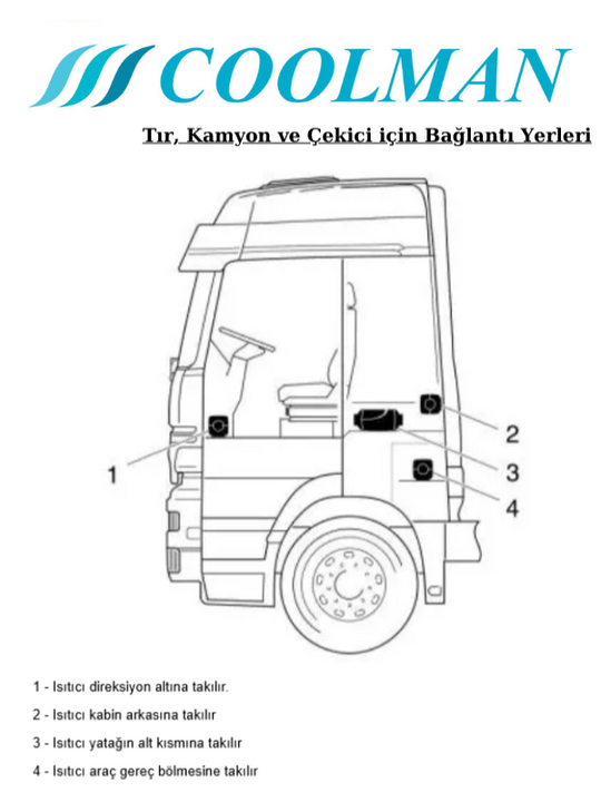 Coolman Thermon T4 Marin Dizel Isıtıcı (5kW – 12/24V)