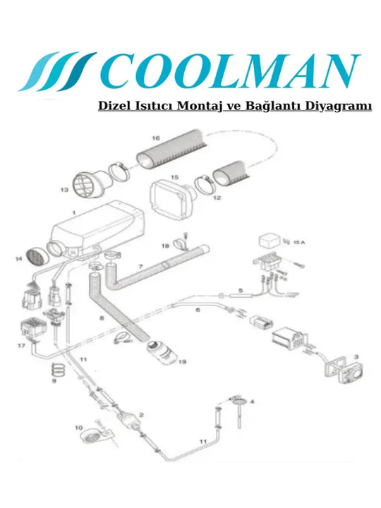 Thermon 4 Dijital Dizel Isıtıcı 5 kW (12-24V)