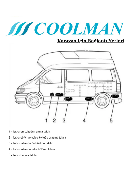 Coolman Thermon T4 Marin Dizel Isıtıcı (5kW – 12/24V)
