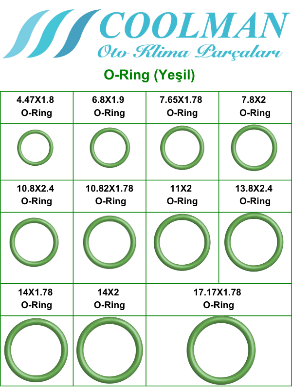 Oring (HNBR Yeşil O-Ring) (50'li Paket)
