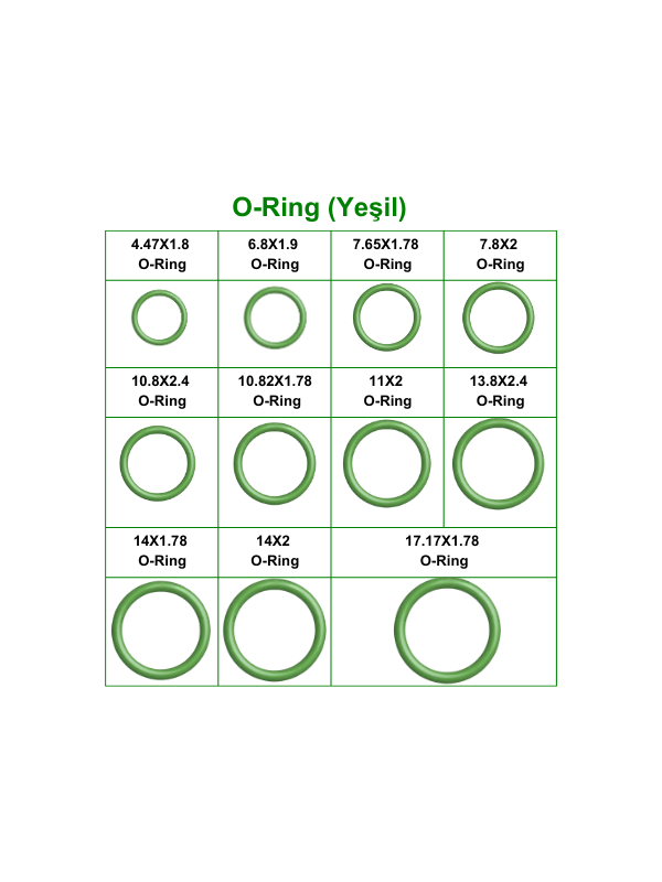 Oring (HNBR Yeşil O-Ring) (50'li Paket)