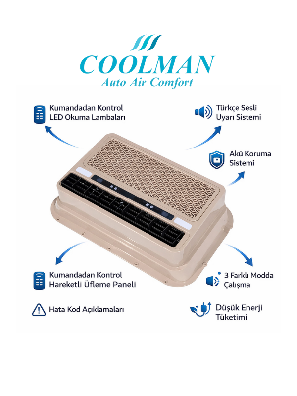 D-10000 Plus Elektrikli Tavan Park Kliması (12V-24V)