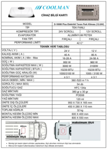 D-10000 Plus Elektrikli Tavan Park Kliması (12V-24V)