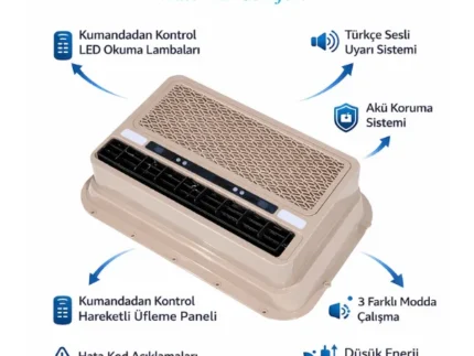 Coolman D-10000 Plus Elektrikli Tavan Park Kliması Alt Panel (12V / 24V)