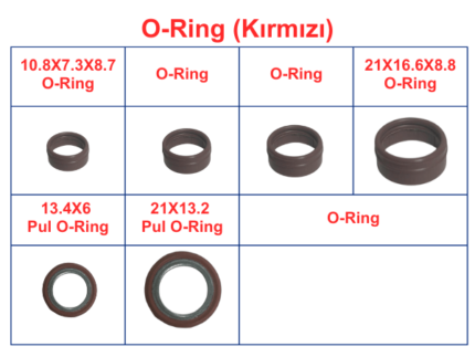 Oring (HNBR Kırmızı O-Ring)