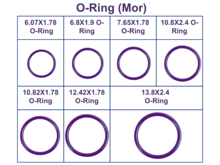 Isıya Dayanıklı Sızdırmaz Conta (Mor O-Ring)