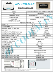 Coolman Haier Elektrikli Tavan Park Kliması (12V-24V)